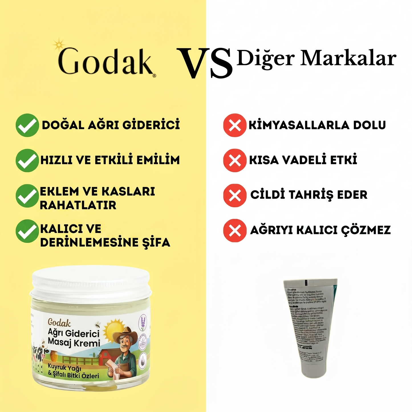 Kuyruk Yağı & Bal Özü