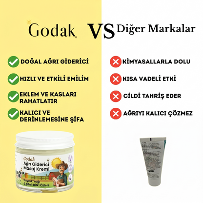Kuyruk Yağı & Bal Özü